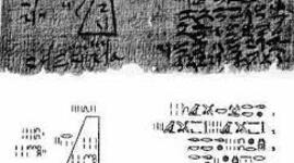 Timeline: Linea de Tiempo, Historia de Matematicas