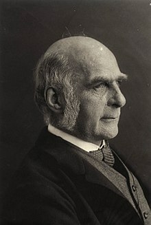 Sir Francis Galton