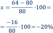 Resolución de problemas matemáticos mediante el álgebra