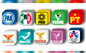 Partidos políticos