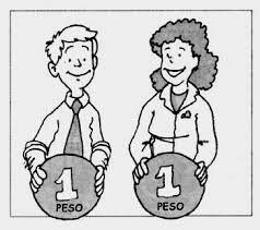 Convenio sobre la Igualdad de Remuneración