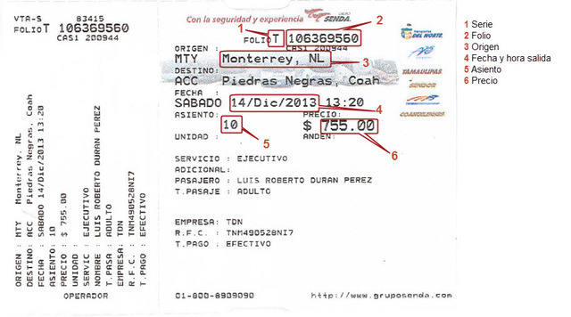 Creación del Boleto electrónico.