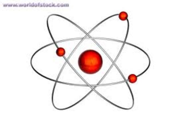 Parts of the Atom (Electron)