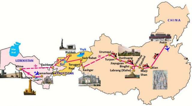 China: contacto con otros civilizaciones