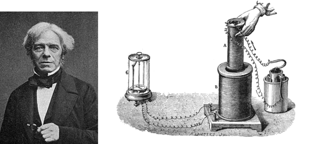 MICHAEL FARADAY