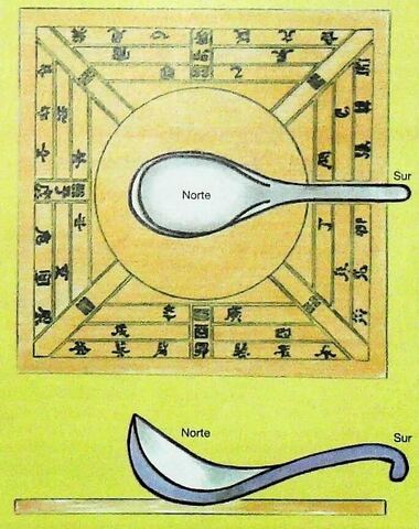 La invención de la brújula