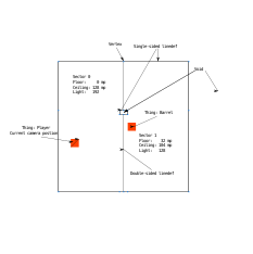 Motor gráfico de Doom (Doom Engine)