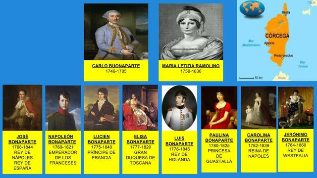 naixement de Napoleó Bonaparte