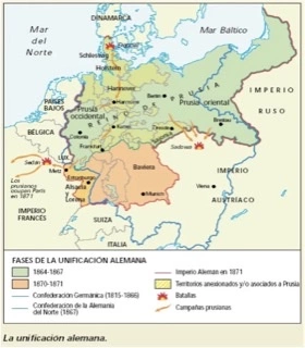 Creació de la confederació germanica