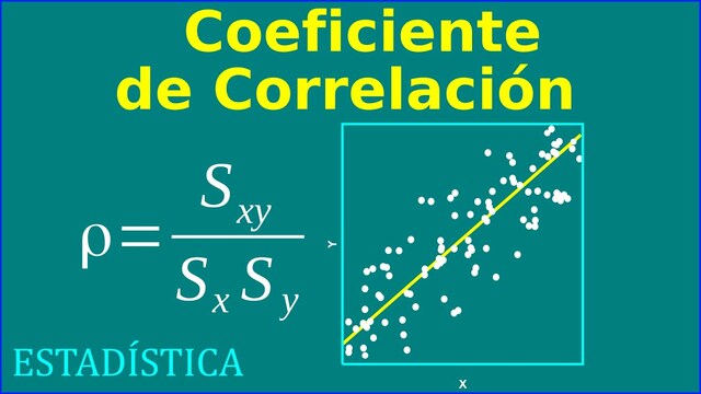 La correlación