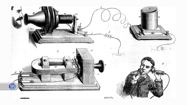 1876 - O Telefone