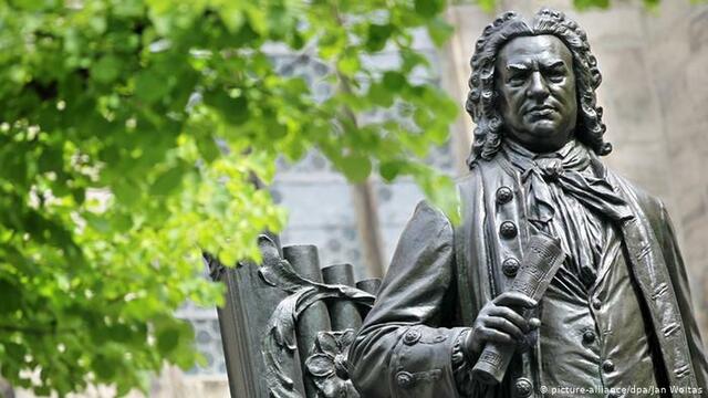 Muerte de J.S. Bach