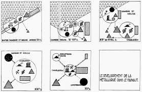 Développement de la métallurgie