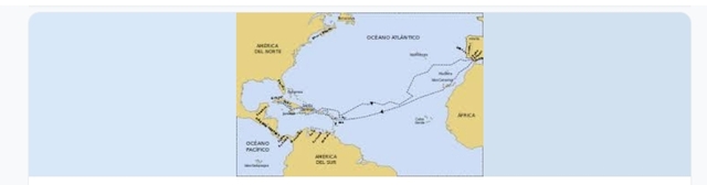 Segona ruta de cristobal colom