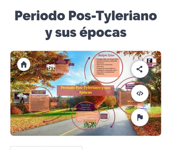 Etapas del periodo post-Tyleriano 1930