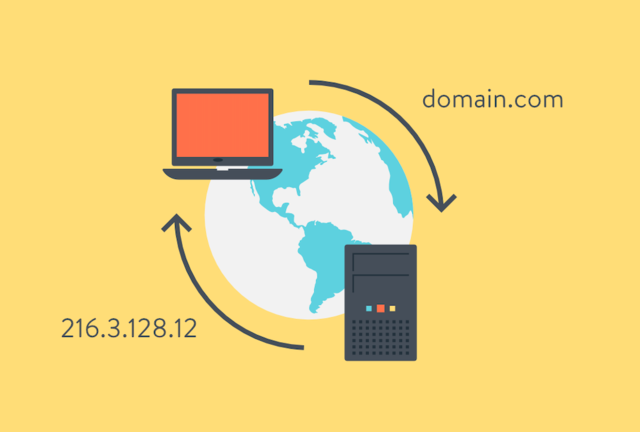 DNS (Domain Name System)