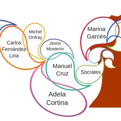 Timeline: La importancia de la filosofía