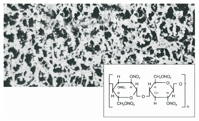 nitrate de cellulose