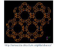 Descubrimiento de materiales catálicos nanoestructurados