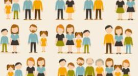 Timeline: Desarrollo histórico de la familia