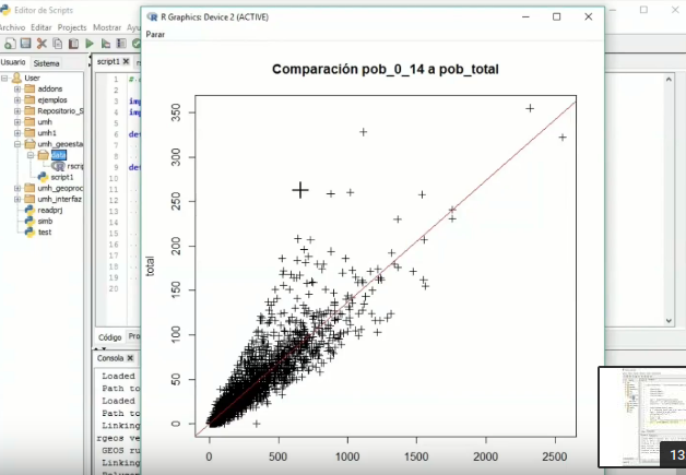 Geoestadística lineal