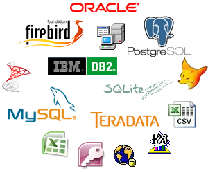 Primeros gestores de bases de datos