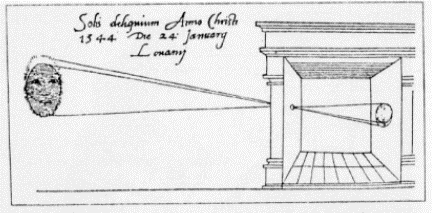 CAMARA OSCURA PERFECCIONADA