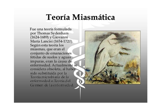 LA TEORÍA DEL MIASMA