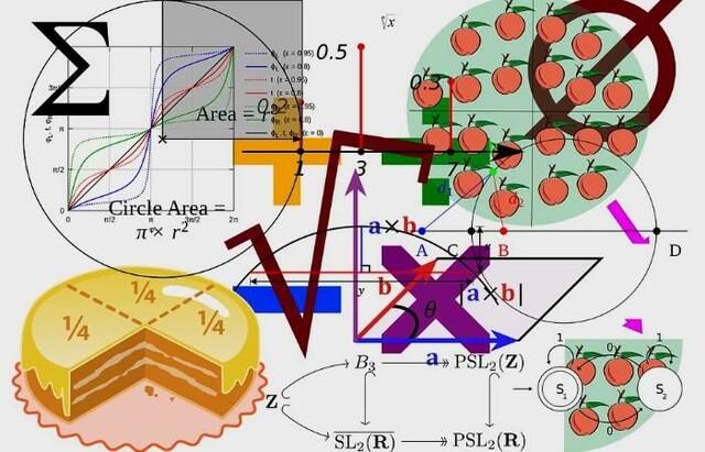 Situaciones de las Matemáticas en el Mundo