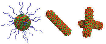 Nanocristales semiconductores coloidales
