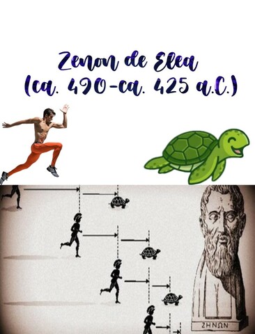 Zenón de Elea