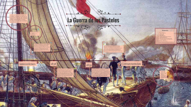 Guerra de los pasteles
