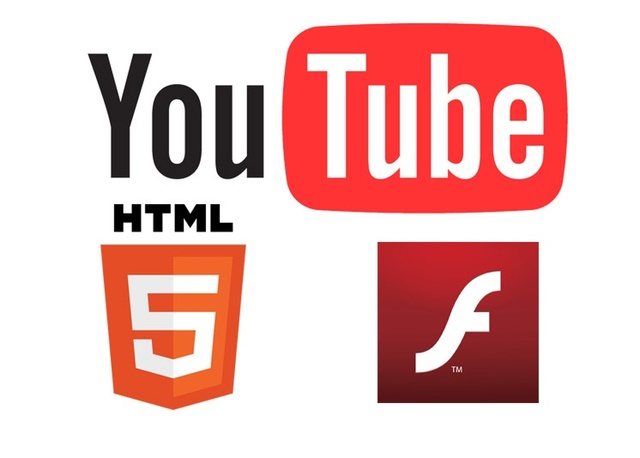 Implentacion del HTML 5