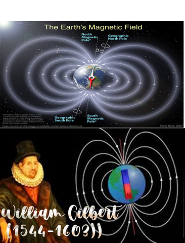 William Gilbert de  Colchester (Essex, Inglaterra)