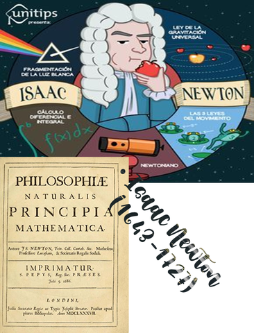 Isaac Newton de Woolsthorpe (Lincolnshire, Inglaterra)