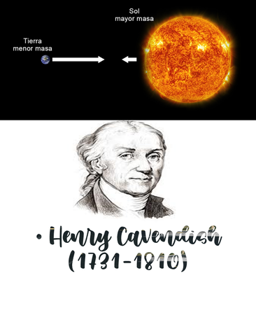 Henry Cavendish de Niza