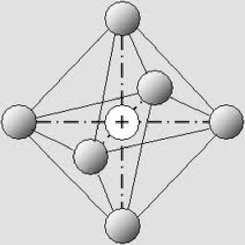 Parts of the Atom (Protons)