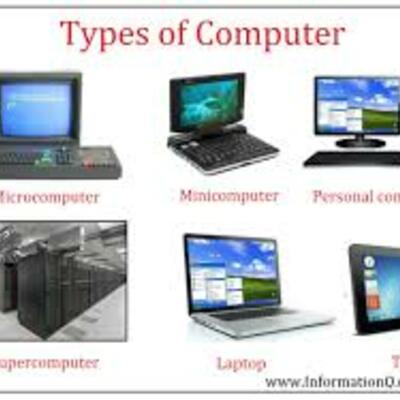 Timeline: types of computers.