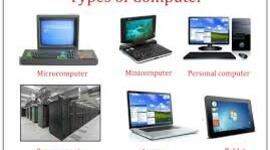 Timeline: types of computers.