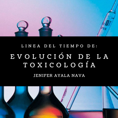 Timeline: Evolución de la Toxicología