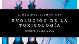 Timeline: Evolución de la Toxicología