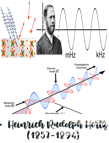 Heinrich Rudolph Hertz  de Hamburgo