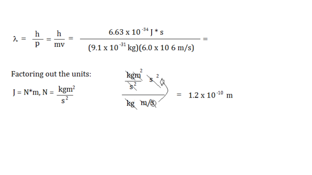 Beginning of wave mechanics
