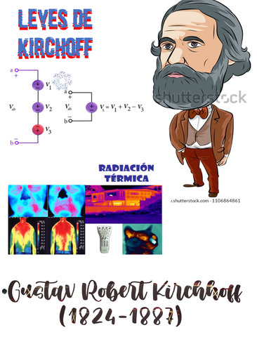 Gustav Robert Kirchhoff de Königsberg (hoy Kaliningrad, en Rusia).