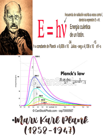 Max Karl Ernst Ludwig  Planck de Kiel (Alemania)