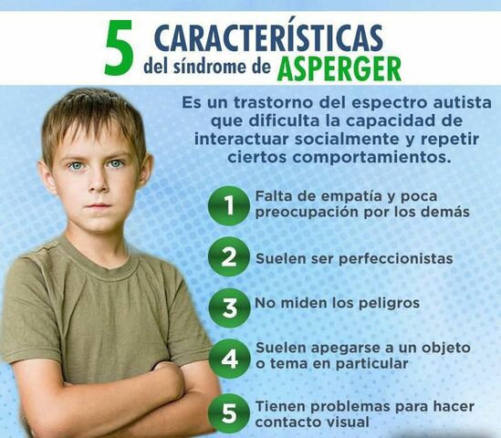 Síndrome de asperger