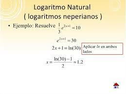 Logaritmos naturales o neperianos