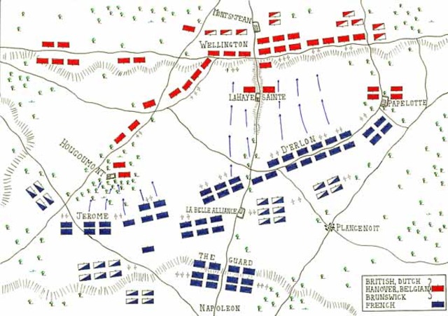 Battle of Waterloo