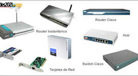 Timeline: Linea de tiempo