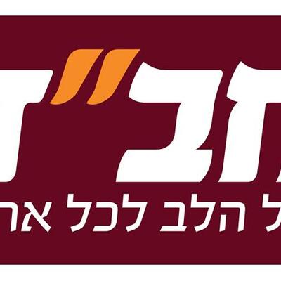 Timeline: תולדות חב"ד